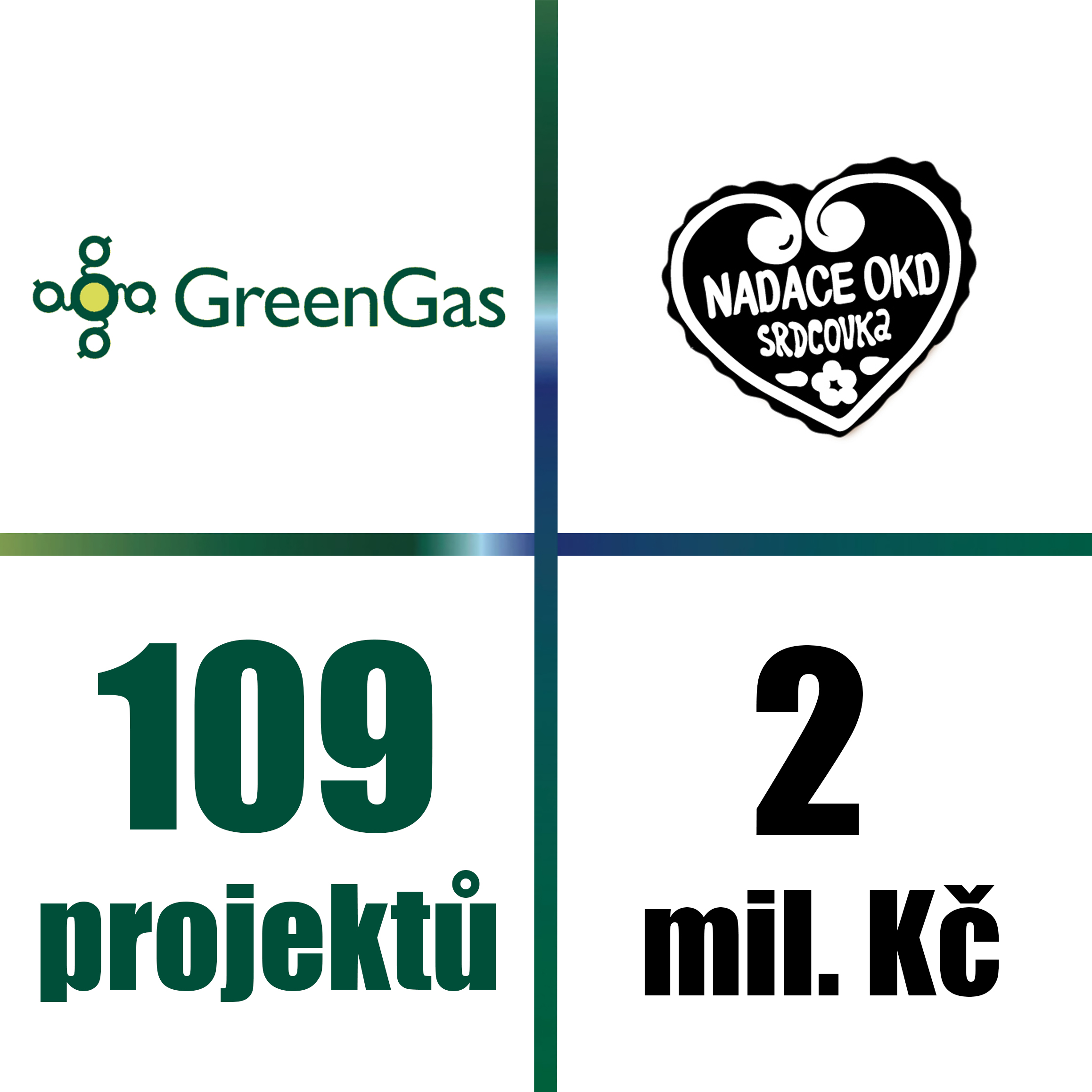 Naši „Srdcaři“ pokračují v úsilí
