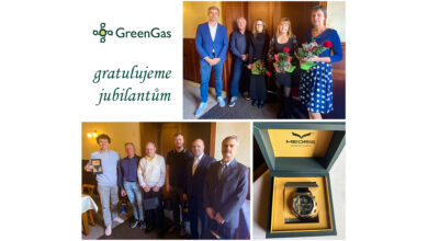 20 až 40 let s Green Gas!