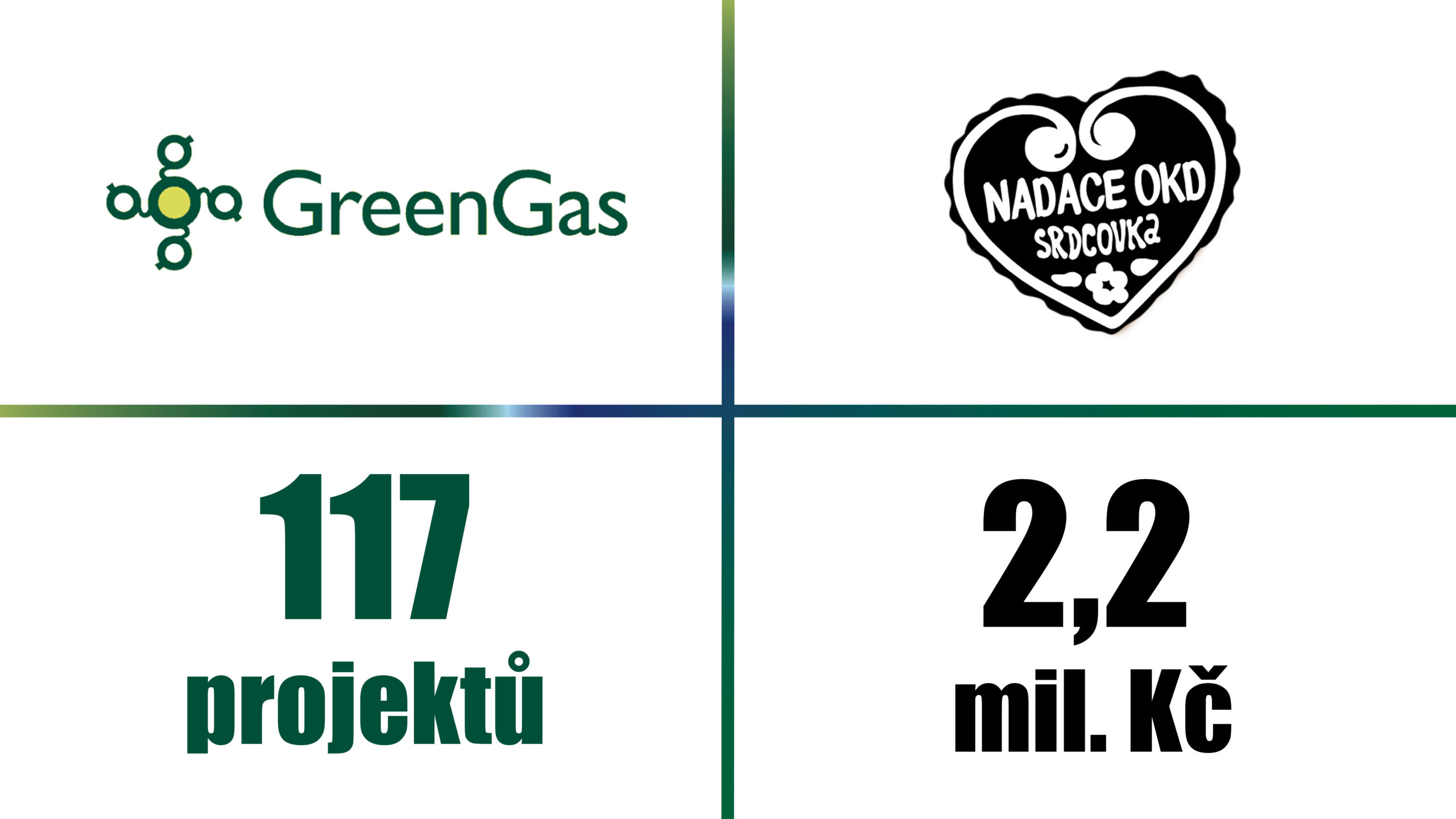 Naši zaměstnanci opět pomáhají tam, kde je to potřeba